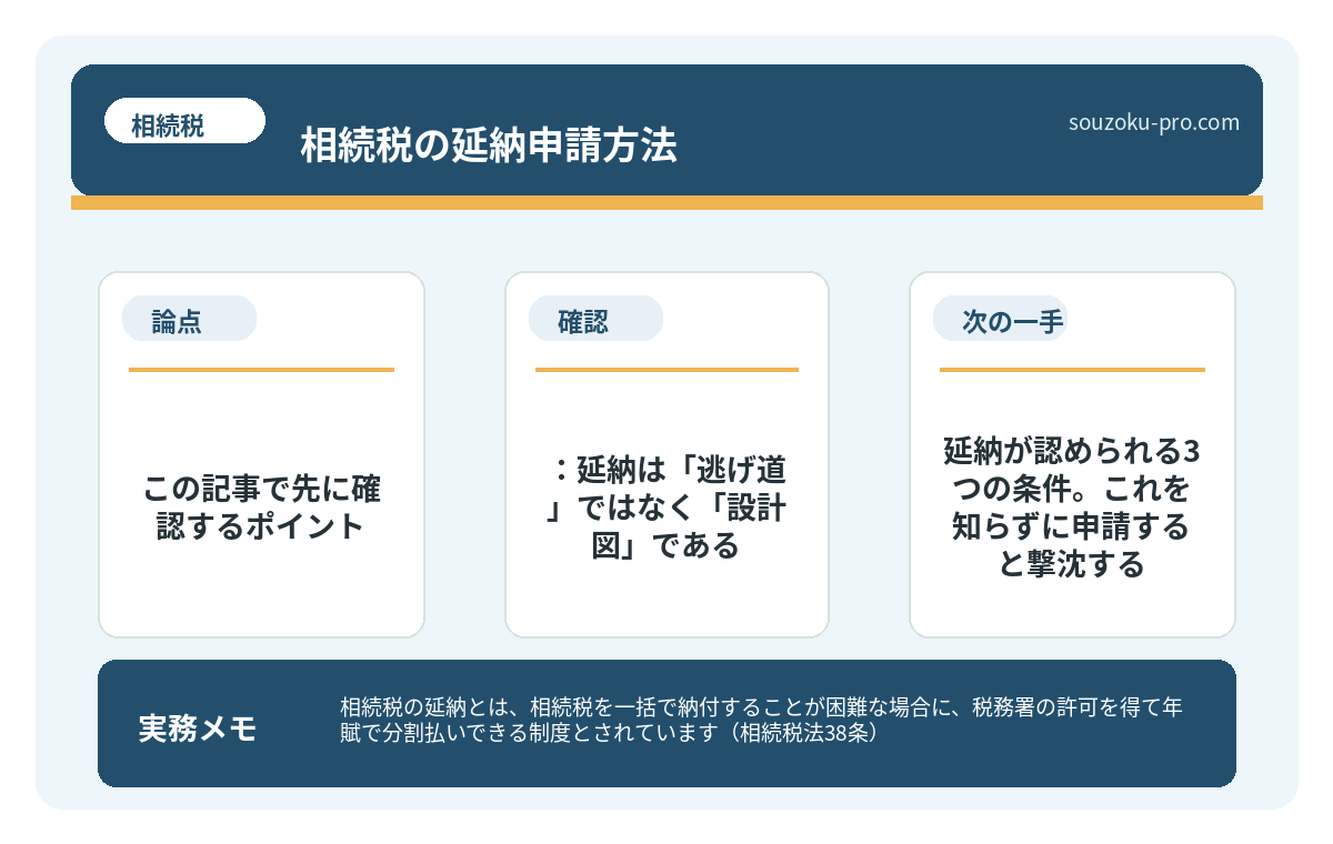 延納が認められる3つの条件。これを知らずに申請すると撃沈する