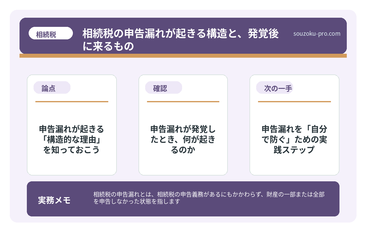 申告漏れが起きる「構造的な理由」を知っておこう