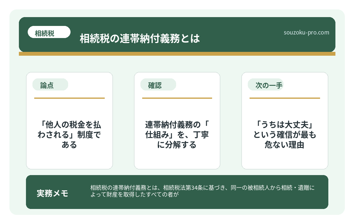 で、結論から言うと「他人の税金を払わされる」制度である
