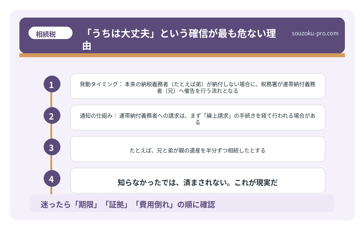 「うちは大丈夫」という確信が最も危ない理由