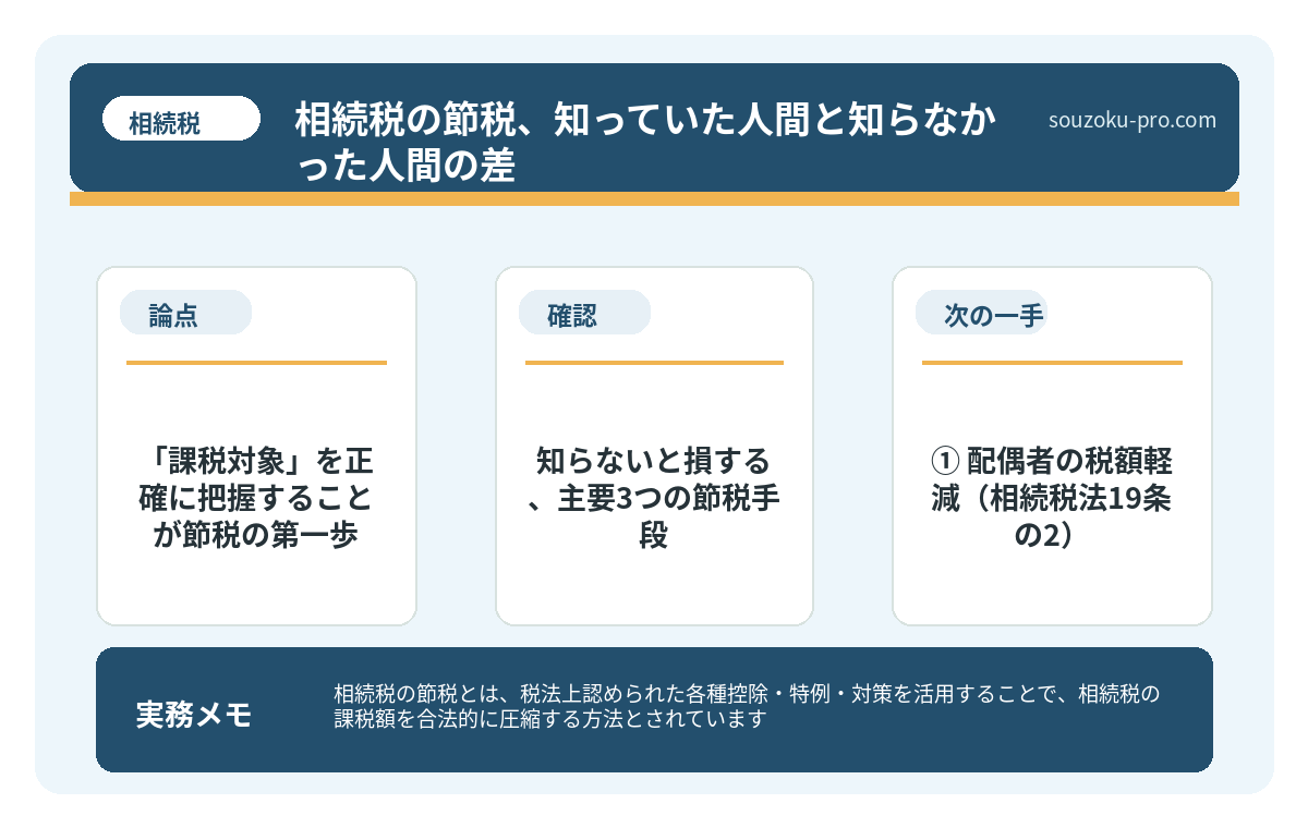 で、結論から言うと