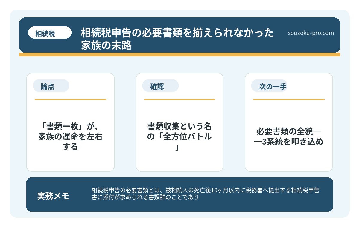 で、結論から言うと