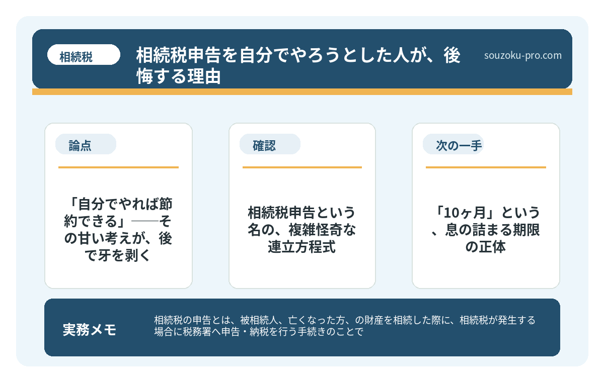 相続税申告という名の、複雑怪奇な連立方程式