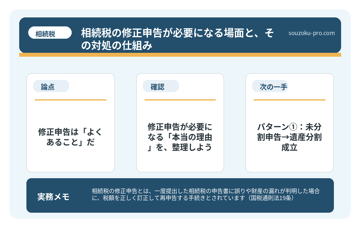 修正申告が必要になる「本当の理由」を、整理しよう