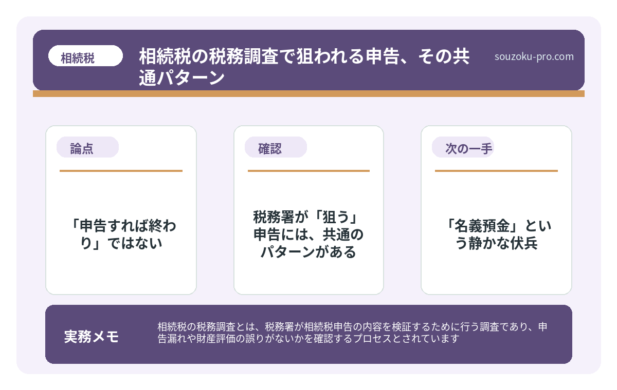 で、結論から言うと「申告すれば終わり」ではない