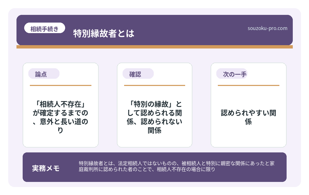 で、結論から言うと