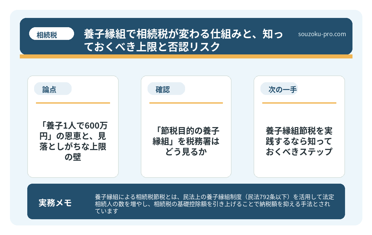 で、結論から言うと