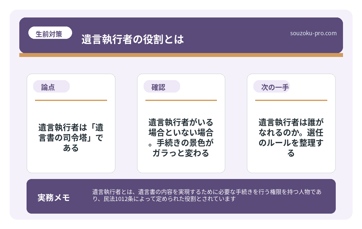 で、結論から言うと。遺言執行者は「遺言書の司令塔」である