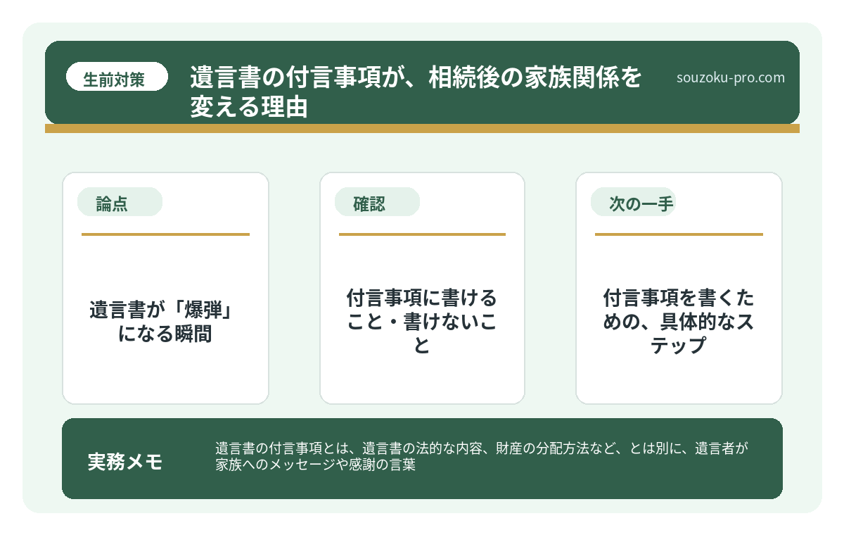 遺言書が「爆弾」になる瞬間