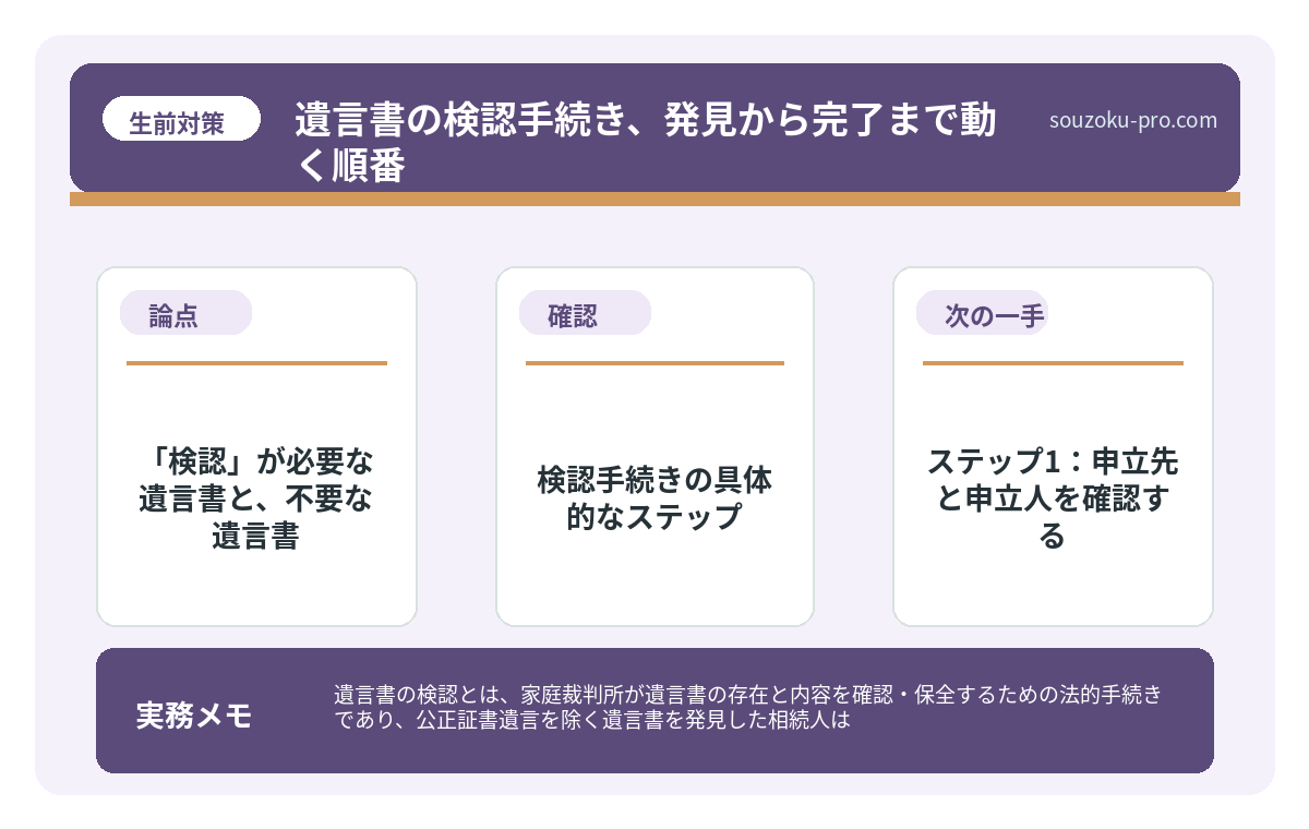 で、結論から言うと