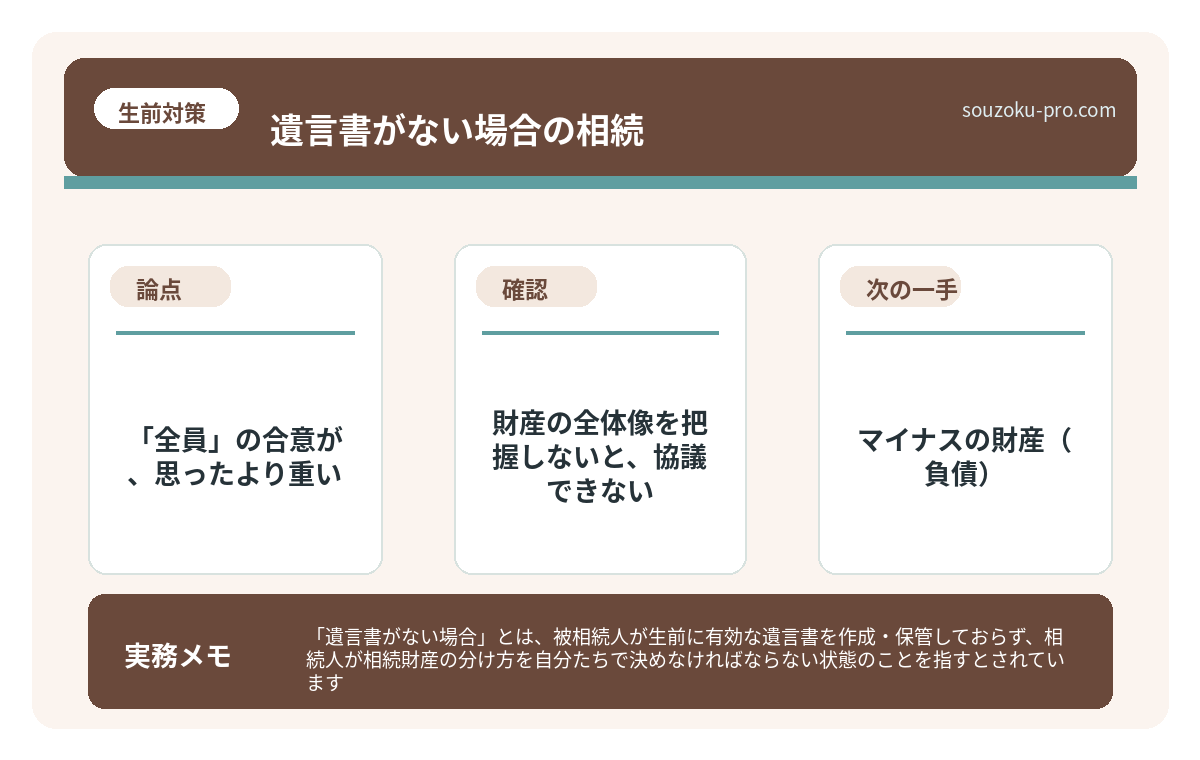 「全員」の合意が、思ったより重い