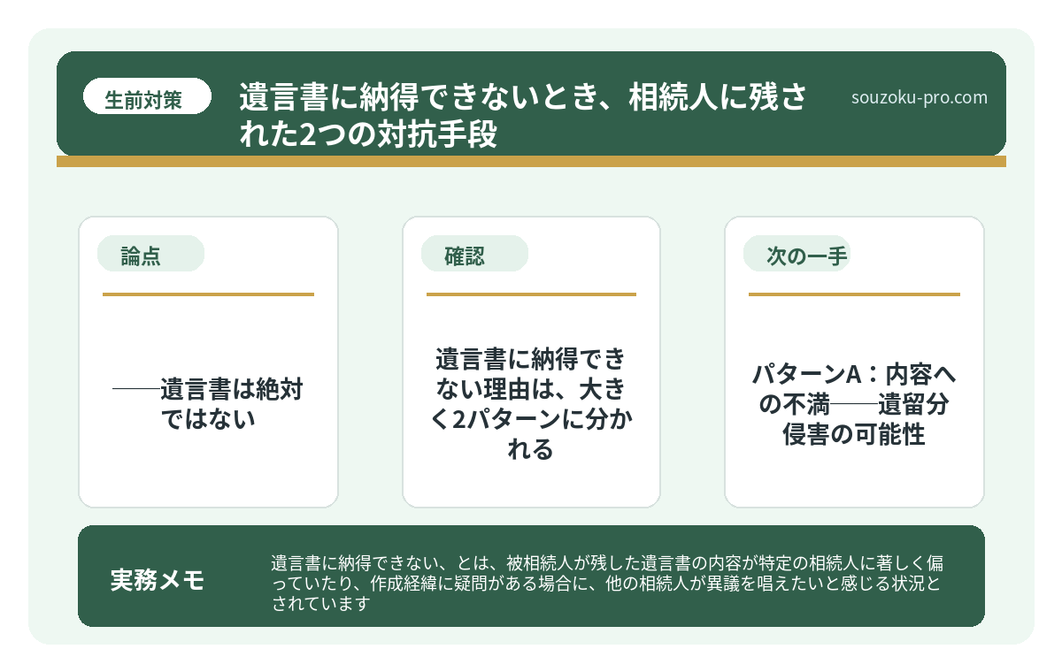 遺言書に納得できない理由は、大きく2パターンに分かれる