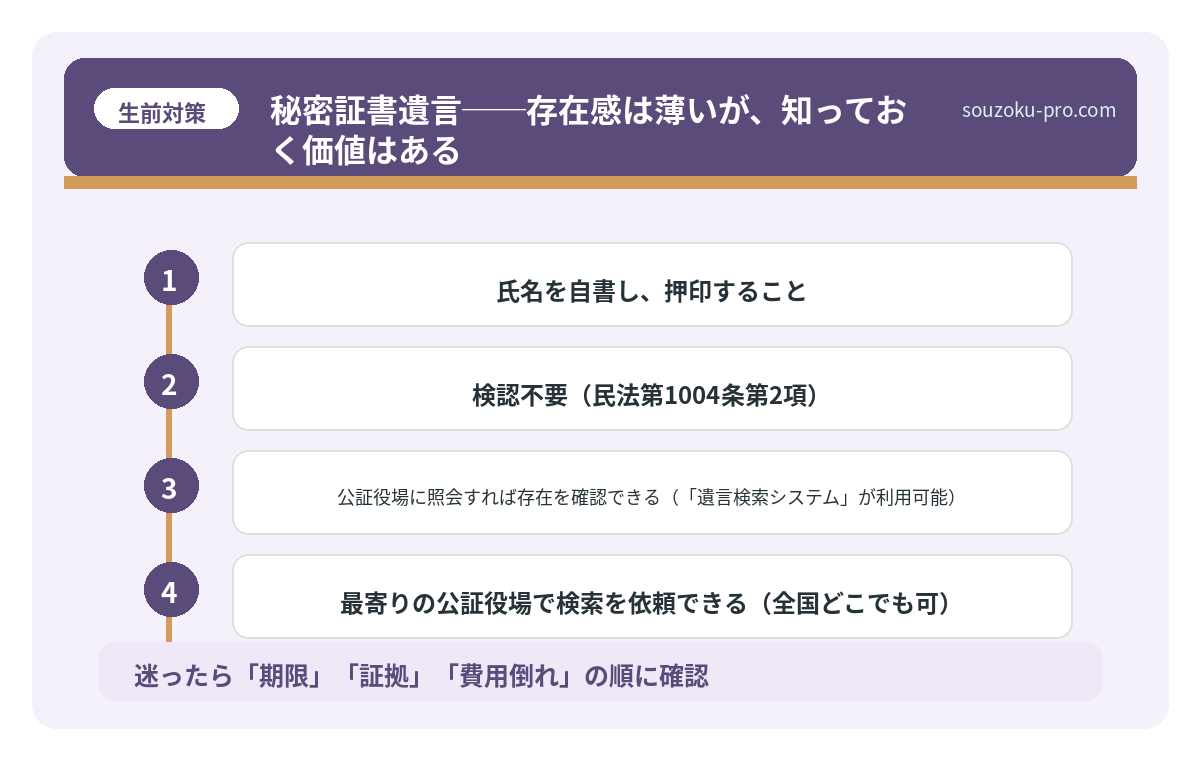秘密証書遺言──存在感は薄いが、知っておく価値はある