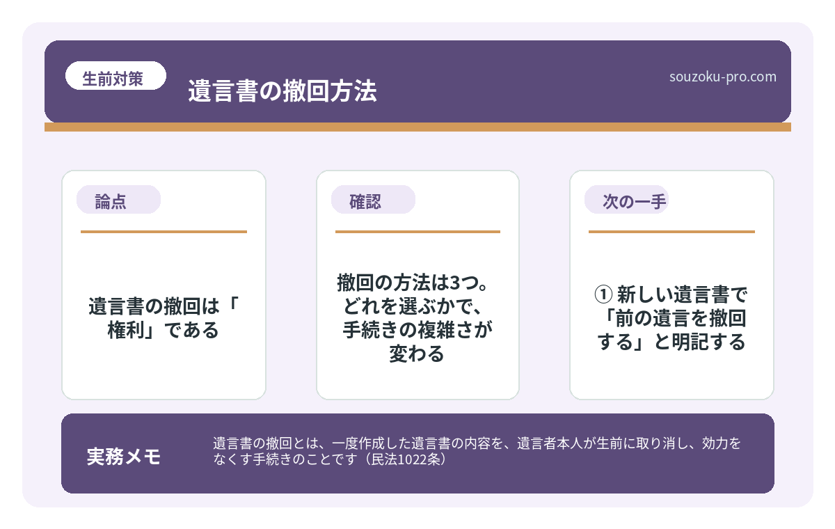 撤回の方法は3つ。どれを選ぶかで、手続きの複雑さが変わる