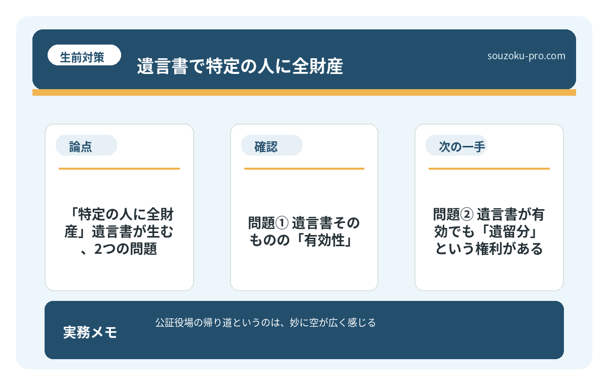 で、結論から言うと