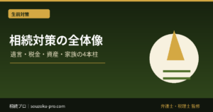 相続対策まとめ。4本の柱で変わる、家族への段取り
